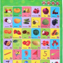لوحة صوتية